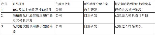 问鼎国际(中国区) - 官方网站