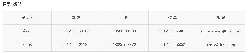 20180305074036_57341 问鼎国际(中国区) - 官方网站