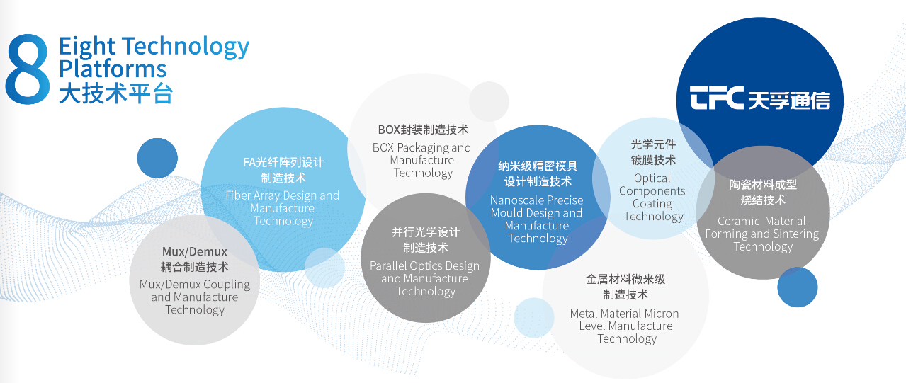 问鼎国际(中国区) - 官方网站
