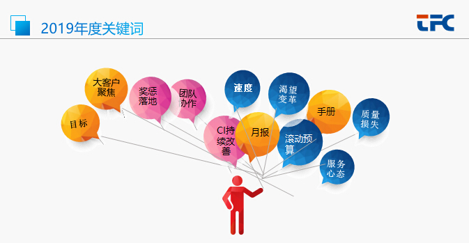 问鼎国际(中国区) - 官方网站