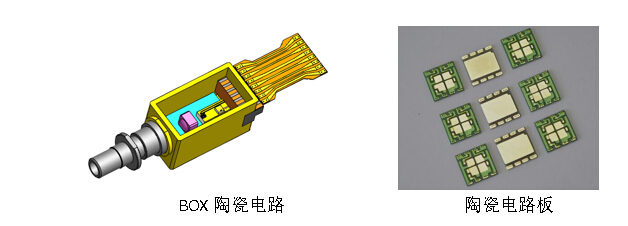 问鼎国际(中国区) - 官方网站