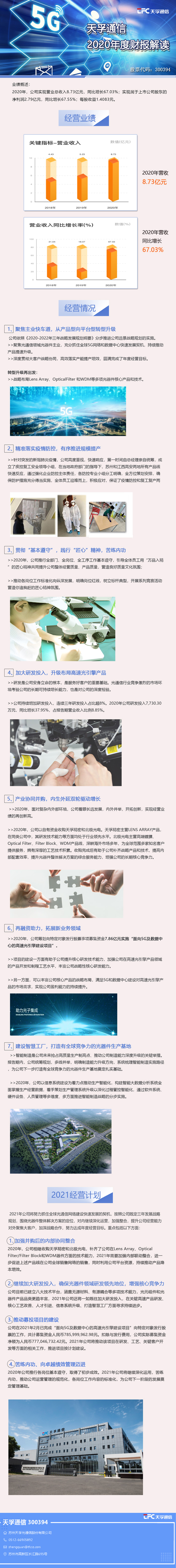 问鼎国际(中国区) - 官方网站