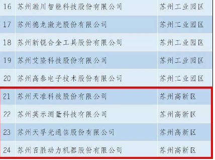 20210727161113_55643 问鼎国际(中国区) - 官方网站