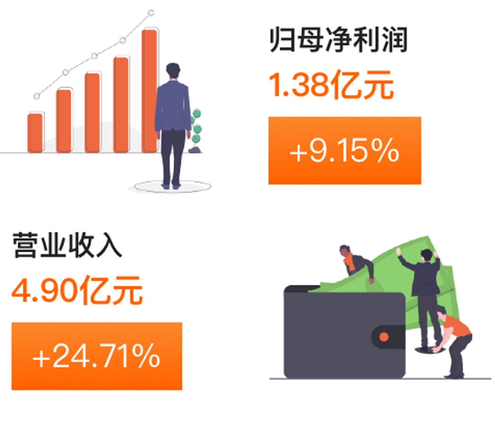 问鼎国际(中国区) - 官方网站