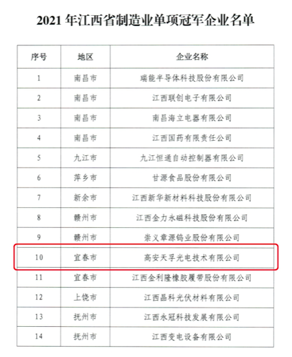 20220317164028_42335 问鼎国际(中国区) - 官方网站