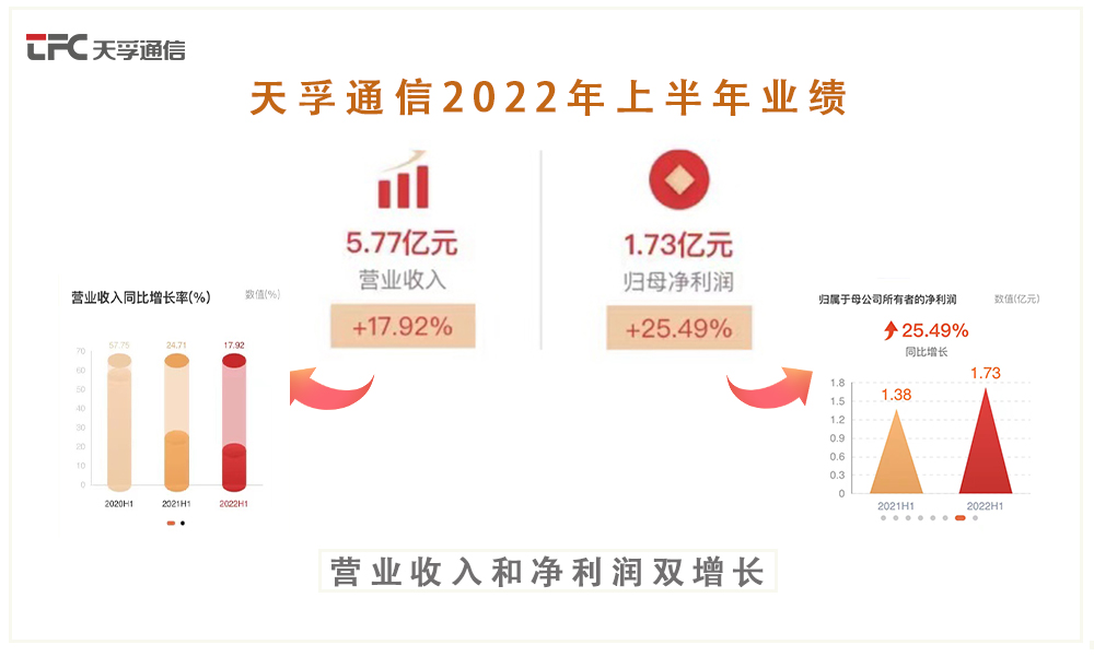 20220828151847_39091 问鼎国际(中国区) - 官方网站